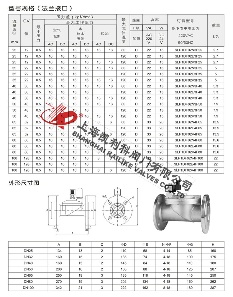 SLP膜片式電磁閥型號規格